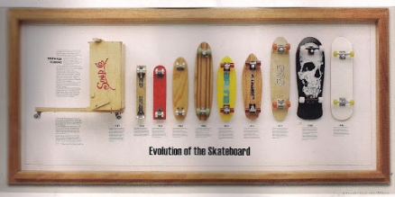 skateboarding-history-evolution